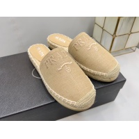 Cheap Prada Slippers For Women #988412 Replica Wholesale [$72.00 USD] [ITEM#988412] on Replica Prada Slippers