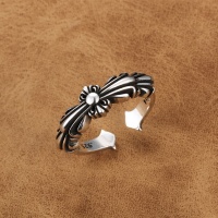 Cheap Chrome Hearts Ring #1032628 Replica Wholesale [$32.00 USD] [ITEM#1032628] on Replica Chrome Hearts Rings