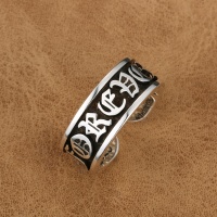 Cheap Chrome Hearts Ring #1032630 Replica Wholesale [$32.00 USD] [ITEM#1032630] on Replica Chrome Hearts Rings