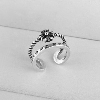 Cheap Chrome Hearts Ring #1047449 Replica Wholesale [$34.00 USD] [ITEM#1047449] on Replica Chrome Hearts Rings