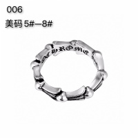 Cheap Chrome Hearts Ring #1071842 Replica Wholesale [$25.00 USD] [ITEM#1071842] on Replica Chrome Hearts Rings