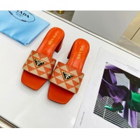 Cheap Prada Slippers For Women #1120030 Replica Wholesale [$76.00 USD] [ITEM#1120030] on Replica Prada Slippers