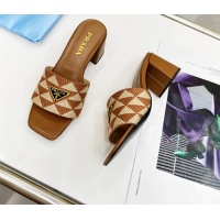 Cheap Prada Slippers For Women #1120031 Replica Wholesale [$76.00 USD] [ITEM#1120031] on Replica Prada Slippers