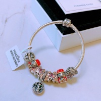 Cheap Pandora Bracelets For Women #1129341 Replica Wholesale [$68.00 USD] [ITEM#1129341] on Replica Pandora Bracelets