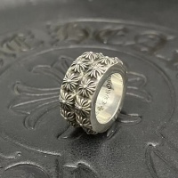 Cheap Chrome Hearts Rings For Unisex #1188540 Replica Wholesale [$25.00 USD] [ITEM#1188540] on Replica Chrome Hearts Rings