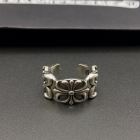 Cheap Chrome Hearts Rings #1203445 Replica Wholesale [$25.00 USD] [ITEM#1203445] on Replica Chrome Hearts Rings