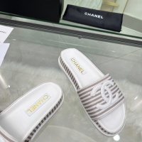 Cheap Chanel Slippers For Women #1211732 Replica Wholesale [$72.00 USD] [ITEM#1211732] on Replica Chanel Slippers