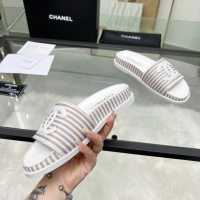 Cheap Chanel Slippers For Women #1211732 Replica Wholesale [$72.00 USD] [ITEM#1211732] on Replica Chanel Slippers