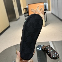 Cheap Louis Vuitton Slippers For Women #1211760 Replica Wholesale [$76.00 USD] [ITEM#1211760] on Replica Louis Vuitton Slippers