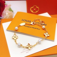 Cheap Louis Vuitton LV Bracelets For Women #1213786 Replica Wholesale [$27.00 USD] [ITEM#1213786] on Replica Louis Vuitton LV Bracelets