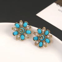 Cheap Gucci Earrings For Women #1215476 Replica Wholesale [$32.00 USD] [ITEM#1215476] on Replica Gucci Earrings