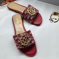 Cheap Christian Dior Slippers For Women #1225541 Replica Wholesale [$68.00 USD] [ITEM#1225541] on Replica Christian Dior Slippers