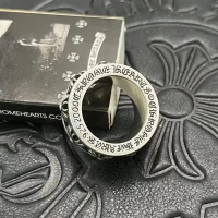 Cheap Chrome Hearts Rings #1229133 Replica Wholesale [$32.00 USD] [ITEM#1229133] on Replica Chrome Hearts Rings