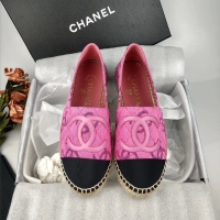 Cheap Chanel Flat Shoes For Women #1232300 Replica Wholesale [$72.00 USD] [ITEM#1232300] on Replica Chanel Flat Shoes