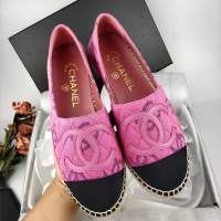 Cheap Chanel Flat Shoes For Women #1232300 Replica Wholesale [$72.00 USD] [ITEM#1232300] on Replica Chanel Flat Shoes