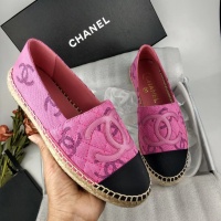 Cheap Chanel Flat Shoes For Women #1232300 Replica Wholesale [$72.00 USD] [ITEM#1232300] on Replica Chanel Flat Shoes