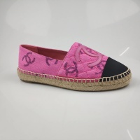 Cheap Chanel Flat Shoes For Women #1232300 Replica Wholesale [$72.00 USD] [ITEM#1232300] on Replica Chanel Flat Shoes