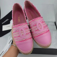 Cheap Chanel Flat Shoes For Women #1232315 Replica Wholesale [$76.00 USD] [ITEM#1232315] on Replica Chanel Flat Shoes