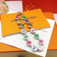 Cheap Louis Vuitton LV Bracelets #1234957 Replica Wholesale [$40.00 USD] [ITEM#1234957] on Replica Louis Vuitton LV Bracelets