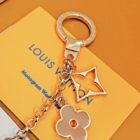 Cheap Louis Vuitton LV Key Holder And Bag Buckle #1238599 Replica Wholesale [$27.00 USD] [ITEM#1238599] on Replica Louis Vuitton LV Key Holder And Bag Buckle