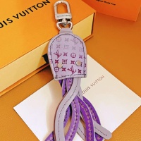 Cheap Louis Vuitton LV Key Holder And Bag Buckle #1239041 Replica Wholesale [$29.00 USD] [ITEM#1239041] on Replica Louis Vuitton LV Key Holder And Bag Buckle