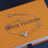 Cheap Louis Vuitton LV Jewelry Set For Women #1239783 Replica Wholesale [$88.00 USD] [ITEM#1239783] on Replica Louis Vuitton LV Jewelry Set