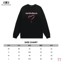 Cheap Balenciaga Hoodies Long Sleeved For Unisex #1240949 Replica Wholesale [$52.00 USD] [ITEM#1240949] on Replica Balenciaga Hoodies