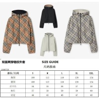 Cheap Burberry Jackets Long Sleeved For Women #1242525 Replica Wholesale [$160.00 USD] [ITEM#1242525] on Replica Burberry Jackets