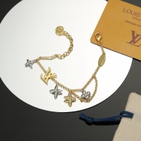 Cheap Louis Vuitton LV Bracelets #1252691 Replica Wholesale [$32.00 USD] [ITEM#1252691] on Replica Louis Vuitton LV Bracelets