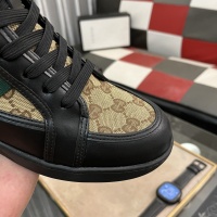 Cheap Gucci High Tops Shoes For Men #1256408 Replica Wholesale [$80.00 USD] [ITEM#1256408] on Replica Gucci High Tops Shoes