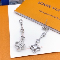 Cheap Louis Vuitton Earrings For Women #1262502 Replica Wholesale [$27.00 USD] [ITEM#1262502] on Replica Louis Vuitton Earrings