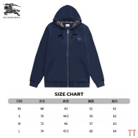 Cheap Burberry Hoodies Long Sleeved For Unisex #1264274 Replica Wholesale [$80.00 USD] [ITEM#1264274] on Replica Burberry Hoodies