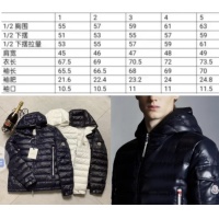 Cheap Moncler Down Feather Coat Long Sleeved For Men #1268056 Replica Wholesale [$155.00 USD] [ITEM#1268056] on Replica Moncler Down Feather Coat