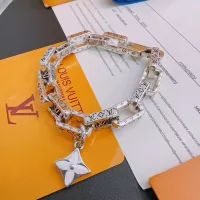 Cheap Louis Vuitton LV Bracelets #1270841 Replica Wholesale [$56.00 USD] [ITEM#1270841] on Replica Louis Vuitton LV Bracelets