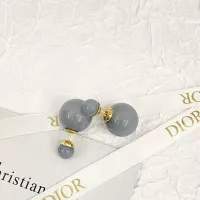 Cheap Christian Dior Earrings For Women #1271015 Replica Wholesale [$27.00 USD] [ITEM#1271015] on Replica Christian Dior Earrings