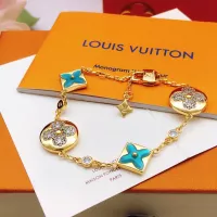 Cheap Louis Vuitton LV Bracelets #1271209 Replica Wholesale [$36.00 USD] [ITEM#1271209] on Replica Louis Vuitton LV Bracelets