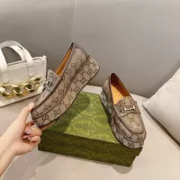 Cheap Gucci Casual Shoes For Women #1286243 Replica Wholesale [$105.00 USD] [ITEM#1286243] on Replica Gucci Casual Shoes