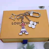 Cheap Louis Vuitton LV Key Holder And Bag Buckle #1290466 Replica Wholesale [$27.00 USD] [ITEM#1290466] on Replica Louis Vuitton LV Key Holder And Bag Buckle