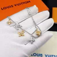 Cheap Louis Vuitton LV Bracelets #1290534 Replica Wholesale [$27.00 USD] [ITEM#1290534] on Replica Louis Vuitton LV Bracelets