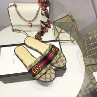 Cheap Gucci Slippers For Women #1293048 Replica Wholesale [$56.00 USD] [ITEM#1293048] on Replica Gucci Slippers