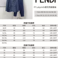 Cheap Fendi Jackets Long Sleeved For Men #1298503 Replica Wholesale [$125.00 USD] [ITEM#1298503] on Replica Fendi Jackets