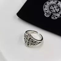 Cheap Chrome Hearts Rings #1301121 Replica Wholesale [$27.00 USD] [ITEM#1301121] on Replica Chrome Hearts Rings