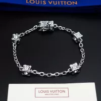 Cheap Louis Vuitton LV Bracelets #1301685 Replica Wholesale [$29.00 USD] [ITEM#1301685] on Replica Louis Vuitton LV Bracelets