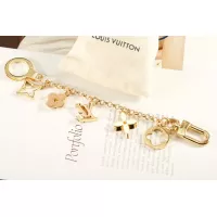 Cheap Louis Vuitton LV Key Holder And Bag Buckle #1301923 Replica Wholesale [$27.00 USD] [ITEM#1301923] on Replica Louis Vuitton LV Key Holder And Bag Buckle