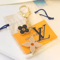 Cheap Louis Vuitton LV Key Holder And Bag Buckle #1301926 Replica Wholesale [$27.00 USD] [ITEM#1301926] on Replica Louis Vuitton LV Key Holder And Bag Buckle