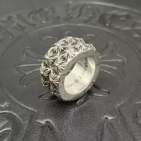 Cheap Chrome Hearts Rings For Unisex #1302439 Replica Wholesale [$25.00 USD] [ITEM#1302439] on Replica Chrome Hearts Rings