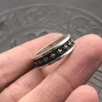 Cheap Chrome Hearts Rings For Unisex #1302440 Replica Wholesale [$25.00 USD] [ITEM#1302440] on Replica Chrome Hearts Rings