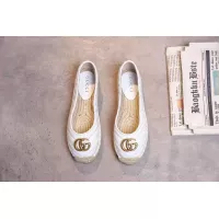 Cheap Gucci Flat Shoes For Women #1306198 Replica Wholesale [$76.00 USD] [ITEM#1306198] on Replica Gucci Flat Shoes