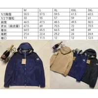 Cheap Burberry Jackets Long Sleeved For Men #1323702 Replica Wholesale [$92.00 USD] [ITEM#1323702] on Replica Burberry Jackets
