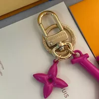 Cheap Louis Vuitton LV Key Holder And Bag Buckle #1325665 Replica Wholesale [$25.00 USD] [ITEM#1325665] on Replica Louis Vuitton LV Key Holder And Bag Buckle